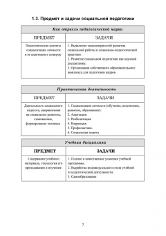 Зуйкова, Дорошенко, Базулина: Социальная педагогика. В схемах и таблицах. Учебное пособие для вузов