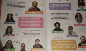 Энциклопедия. Россия