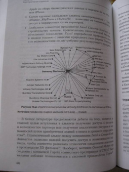Роберт Грант: Современный стратегический анализ