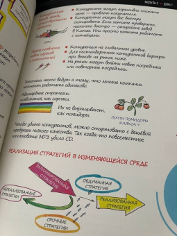 EMBA. Сколково. Фундамент