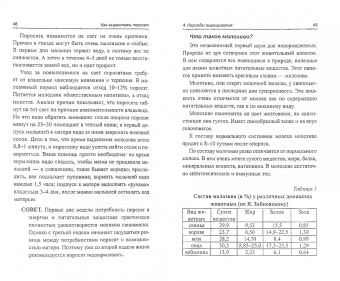 Юрий Седов: Как вырастить поросят? разведение, содержание, уход
