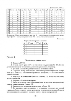 Дунаев, Кудин: Электротехника и электроника. Виртуальный практикум в среде QUCS. Учебное пособие для вузов