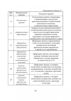 Николай Соколов: Основания и фундаменты. Вопросы и ответы. Учебное пособие