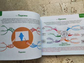 Ньер Чжао: Развиваем мозг. Тренируем пространственное мышление, творческие способности, память. Тетрадь 2