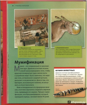 Гробницы фараонов