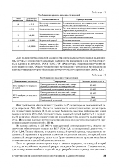 Юрий Остяков: Проектирование деталей и узлов конкурентоспособных машин. СПО