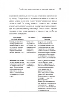 Наталья Баховец: Бьюти-бизнес. Старт, рост, масштаб