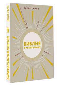 Карен Сорей: Библия в инфографике