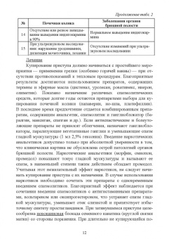 Неймарк, Неймарк, Давыдов: Урология. Учебное пособие для вузов