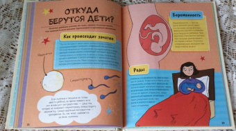 Анита Найк: Как взрослеют девочки. Гид по изменениям тела и настроения