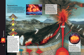 Маркус Джонсон: Земля. Виртуальная реальность
