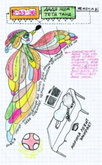 Линор Горалик: Тетрадь Катерины Суворовой