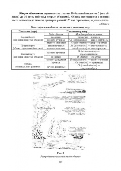 Татьяна Берникова: Гидрология с основами метеорологии и климатологии. Учебное пособие