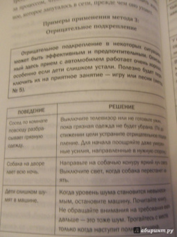 Карен Прайор: Не рычите на собаку! Книга о дрессировке людей, животных и самого себя!