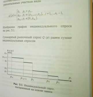 Савватеев, Филатов: Занимательная экономика. Теория экономических механизмов от А до Я