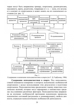 Бабушкин, Яковлев: Психологическое сопровождение физического воспитания и спорта. Учебное пособие для вузов