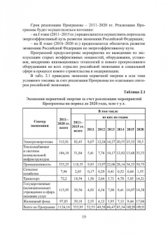 Шайтор, Горпинченко: Энергосберегающие режимы и технологии. Интеллектуальная электроэнергетика