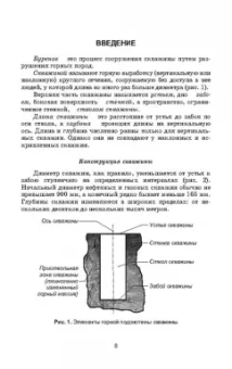 Константин Карпов: Технология бурения нефтяных и газовых скважин. Учебное пособие для СПО