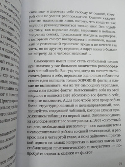 Ярослава Рындина: Садись, пять! Практическое руководство по развитию здоровой самооценки
