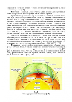 Мелкий, Лобищева, Верхотуров: Мониторинг катастрофических природных процессов. Учебное пособие для СПО
