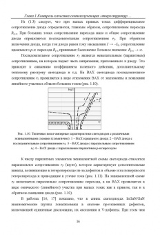 Фролов, Сергеев: Диагностический контроль качества светодиодов по локальным параметрам