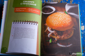 Зоряна Ивченко: Перекус на каждый день