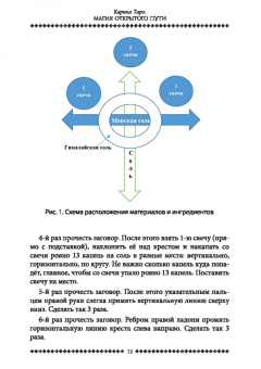 Карина Таро: Магия открытого пути. Шестьдесят родовых уникальных ритуалов