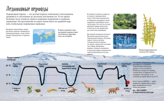 Ло, Бэйли: История жизни на Земле. От бактерии до человека