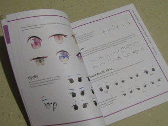 Yoai: Как нарисовать аниме-персонажа с нуля. Пошаговые мастер-классы для начинающих