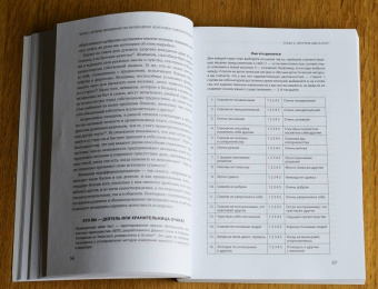 Кристин Нефф: Внутренняя сила. Как заявить о себе во весь голос и научиться отстаивать свои интересы