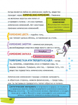 Все, что нужно, чтобы понять физику, химию и биологию, в одном толстом конспекте