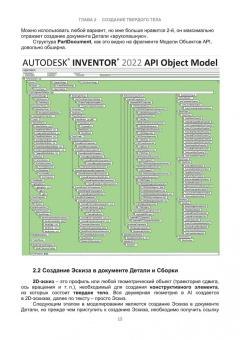 Пайни Дюймовский: API в разработке приложений Autodesk Inventor. Практическое руководство
