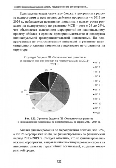 Виктория Коокуева: Теоретические и практические аспекты государственного финансирования инновационного развития