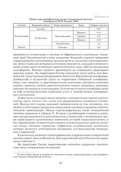 Захаров, Николаева, Корвет: Основы геологии и почвоведения. Учебное пособие