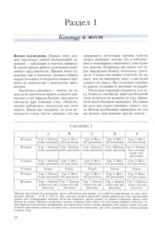 Кимон Николаидис: Естественный путь к рисованию
