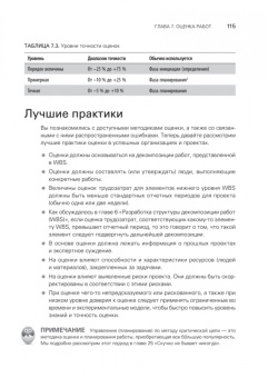 Грег Хорин: Управление проектами с нуля