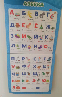Сборник обучающих плакатов. Подготовка к школе