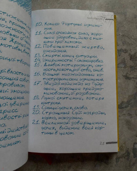 Арабо Саргсян: Нарисуй свое Таро. 780 идей для создания индивидуальной колоды
