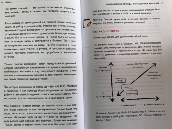 Владислава Друтько: Управляй играя. Руководство командой с помощью шахматных стратегий