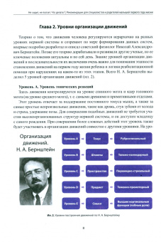 Лупандина-Болотова, Клочкова: Не сидит, не ползет. Что делать?Рекомендации для специалистов и родителей малышей первого года жизни