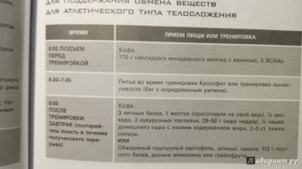 Симс, Йегер: Безжалостный курс тренировок для целеустремленных