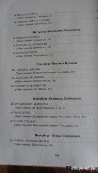 Вячеслав Недошивин: Прогулки по Серебряному веку. Санкт-Петербург