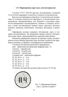 Иван Глебов: Оператор линий по производству шпона и фанеры. Повышение квалификации. Учебное пособие для СПО