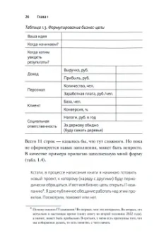 Артем Вахрушев: Хочу свой бизнес. Предприниматель за 72 часа