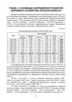 Лазарев, Минченко, Ильин: Технология возделывания яровой пшеницы. Учебное пособие