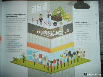 Остервальдер, Пинье, Бернарда: Разработка ценностных предложений. Как создавать товары и услуги, которые захотят купить потребители