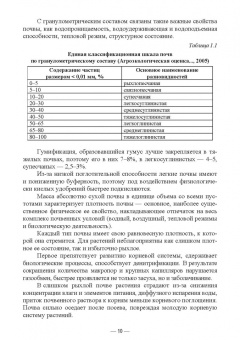 Мин Глухих: Основы почвоведения, земледелия и агрохимии. Учебное пособие для СПО