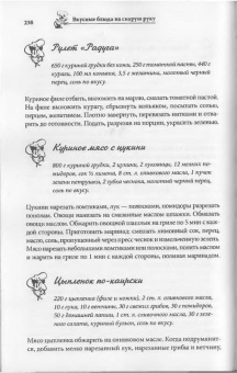 Вкусные блюда на скорую руку