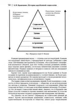 Альберт Кравченко: История зарубежной социологии. От Платона до Бурдье