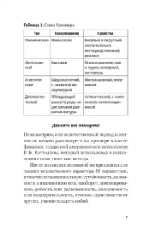 Дмитрий Ковпак: Трудные люди. Как с ними общаться?